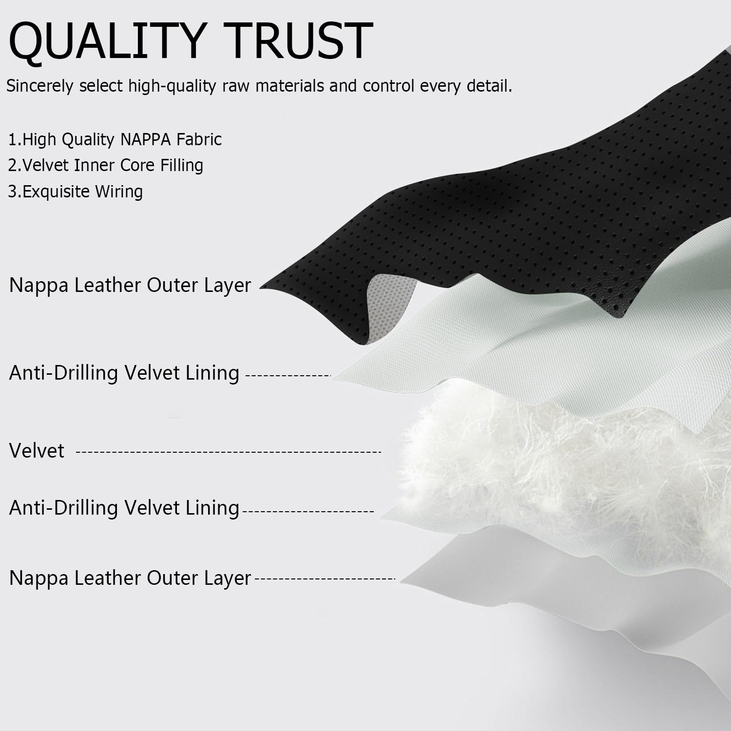 Cuscino per Sedile Posteriore Auto, Cuscino del Sedile per Auto Coprisedile Comfort Traspirante in Nappa, Coprisedile Universale Auto Pelle per Sedile Anterior (Nero, 2 Pezzo)