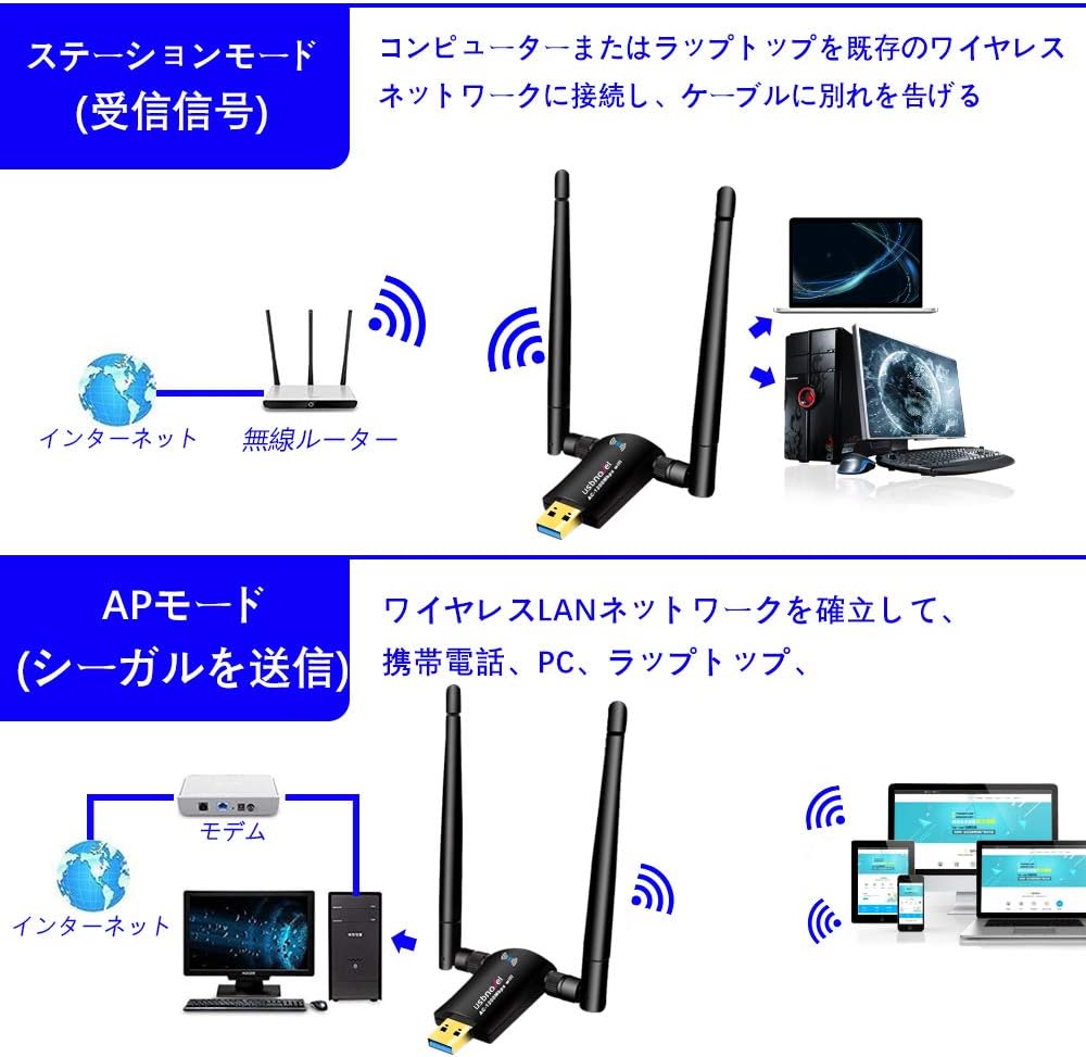 Discount 70% New USB WiFi Adapter-1200Mbps USB 3.0 Wireless Network WiFi Dongle with Dual Antenna for PC/Desktop/Laptop/Mac,Dual Band 2.4G/5G 802.11 ac,Support Windows 10/8/8.1/7/Vista/XP/2000, Mac OS 10.6-10.15 Discount 70% New USB WiFi Adapter-1200Mbps USB 3.0 Wireless Network WiFi Dongle with Dual Antenna for PC/Desktop/Laptop/Mac,Dual Band 2.4G/5G 802.11 ac,Support Windows 10/8/8.1/7/Vista/XP/2000, Mac OS 10.6-10.15