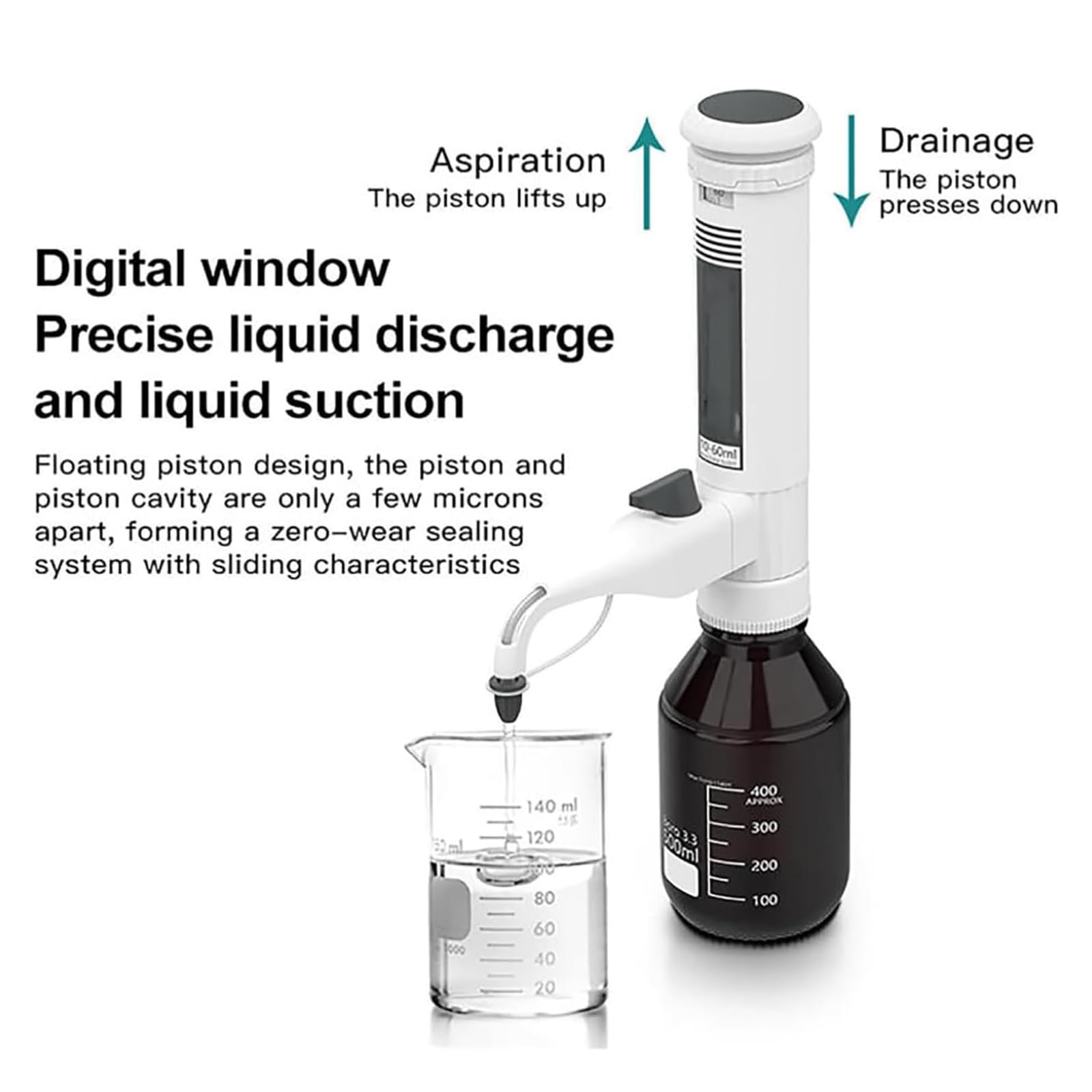 Dispensador de botella para pipetas de laboratorio, 10-60 ml, ajustable con 5 adaptadores roscados, válvulas dobles, ajuste de engranajes, ideal para experimentos e investigación científica