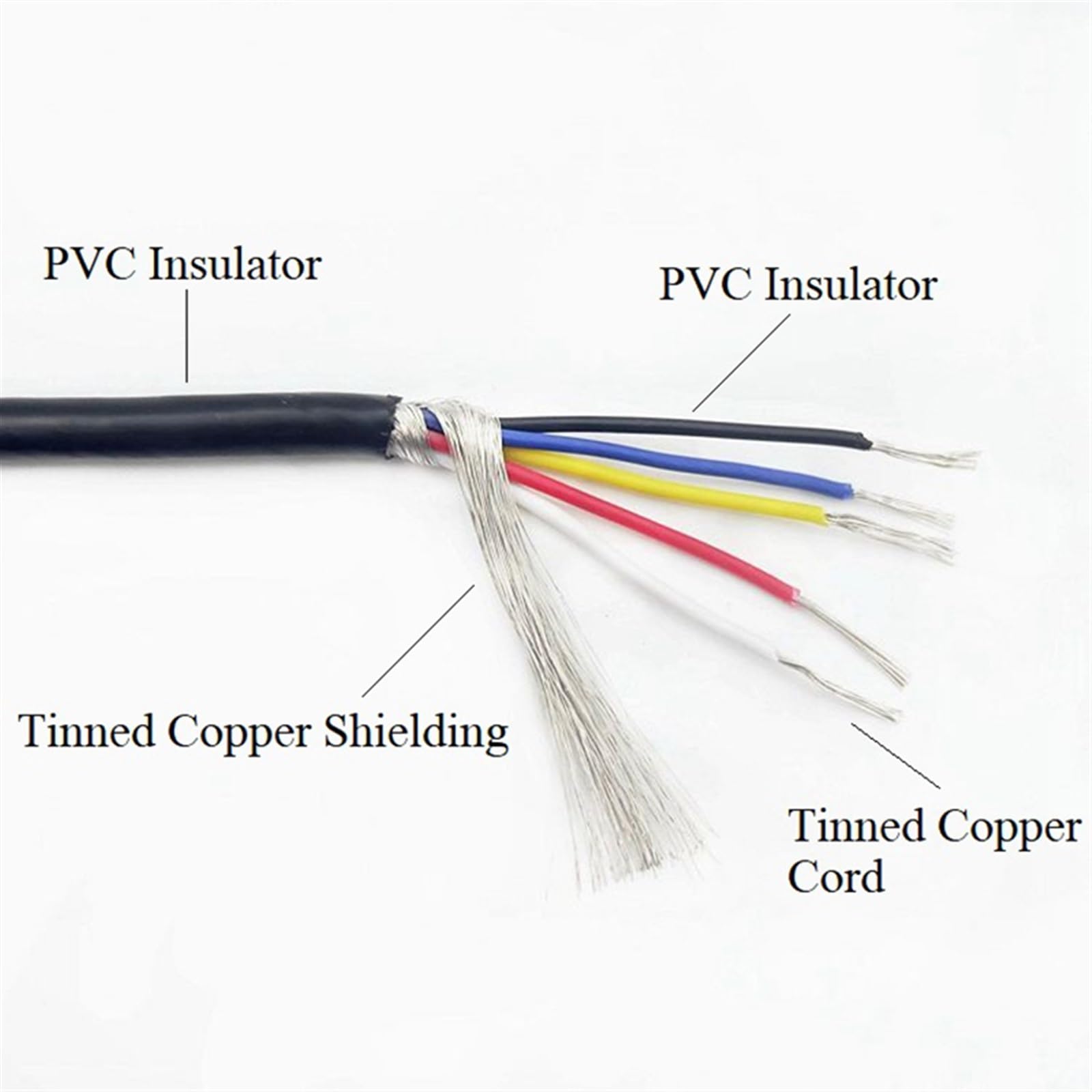 kabel zbrojony, Przewód ekranowany UL2547 PVC audio 22-28AWG z miedzi cynowanej 300 V(22awg 3cores,10m)