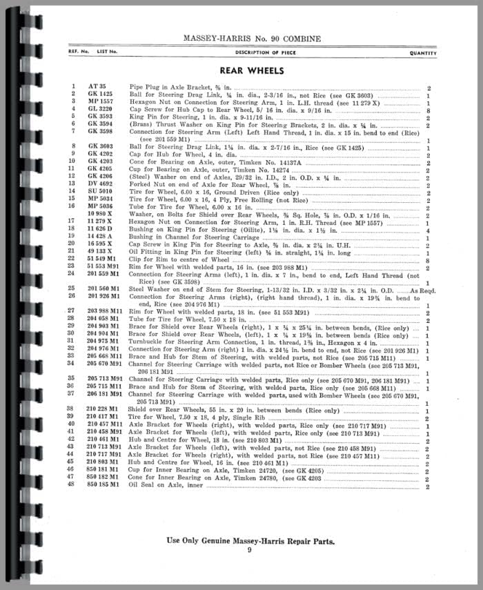 Miniatura 2 de Jensales Parts Manual Compatible with Massey Harris 90 Combine