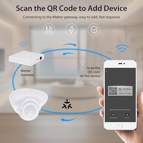 Smart PIR Motion Detector: Matter Zigbee Motion Sensor, Wireless Smart Home Security Sensor, App Remote Monitor, Requires Matter Hub, Compatible with Alexa, Google Home & Apple HomeKit