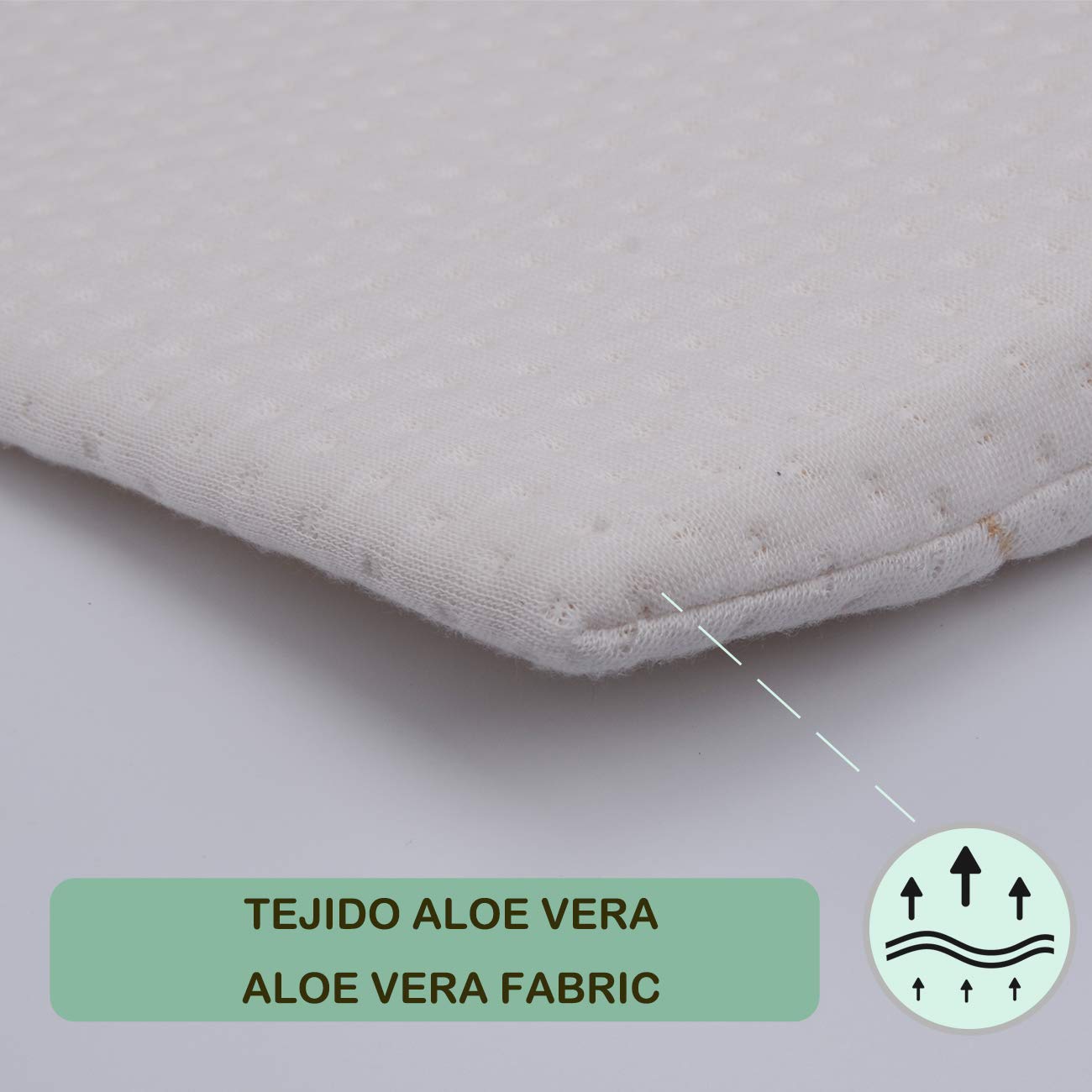 PEKITAS Coussin cale incliné pour adulte anti-reflux avec housse lavable AloeVera fabriquée en Espagne (110 cm de large - 15° d'inclinaison)..