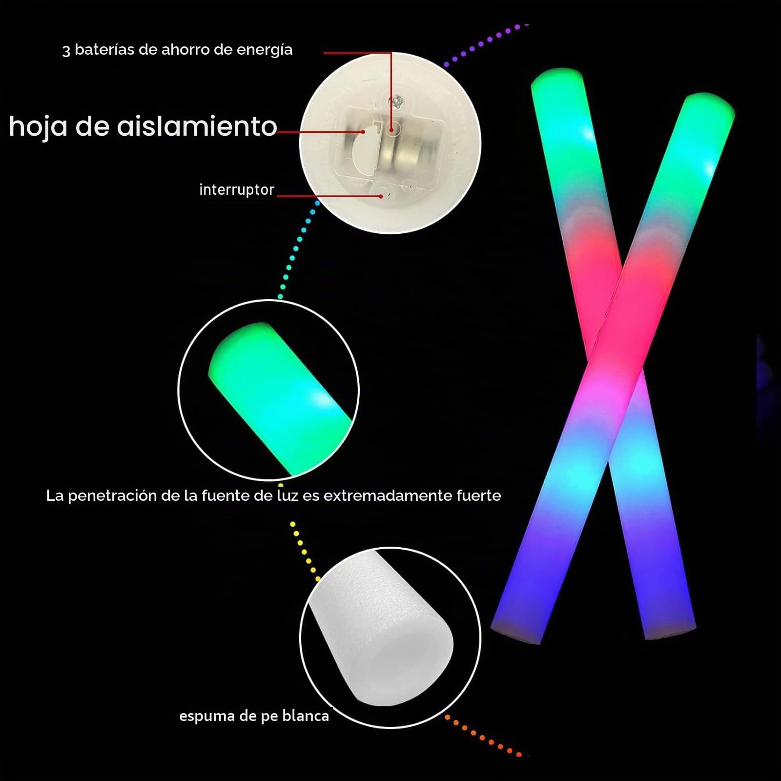 Palos de Espuma Luminosos, 40pcs Palos de Espuma LED,Barras Luminosas Fluorescentes Palos Luminosos para Fiestas 3 Modos,para Cumpleaños y Festejos