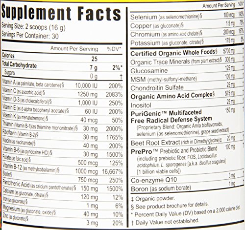 Youngevity Btt 2.0 Citrus Peach Fusion 480 G Canister, Packaging May Vary - 6 Pack #TOP5