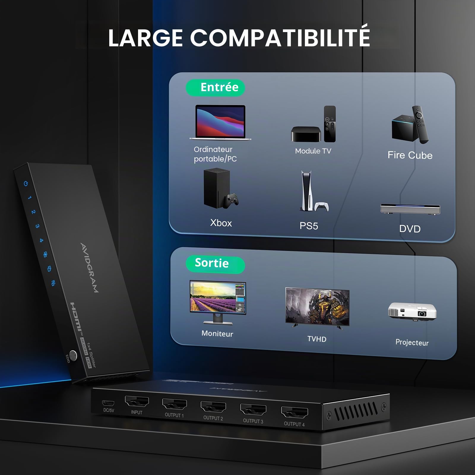 HDMI Splitter 1 in 4 Out 4K 60Hz 4:4:4, AVIDGRAM Répartiteur HDMI 4 Sorties avec Copy, Downscaler et Auto Mode pour Double Affichage identique Soutien1080p 120Hz HDMI2.0 HDCP 2.2 HDR10 18Gbps 3D