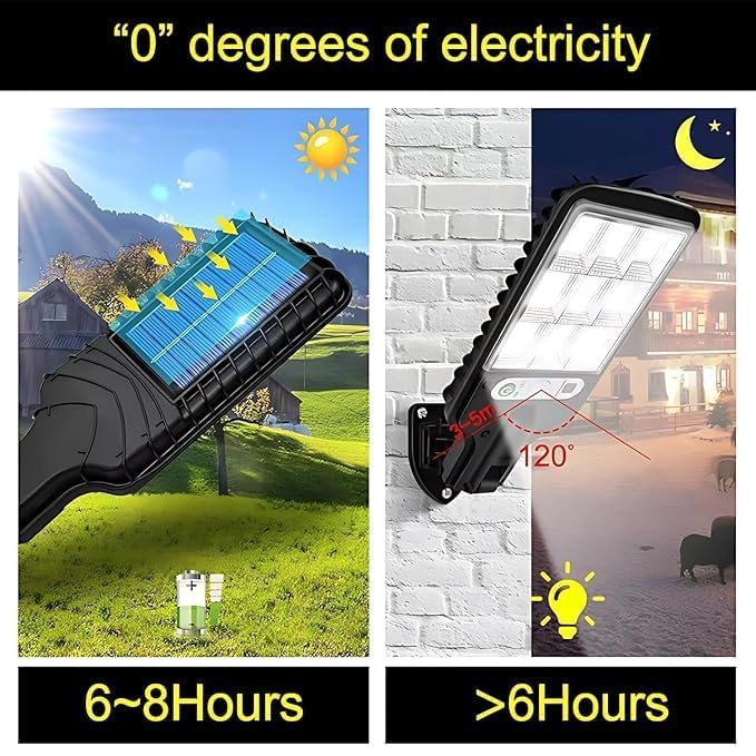 Image of 180W Led Solar Street Light Outdoor,10000LM IP65 Waterproof Solar Security Flood Lights Outdoor Motion Sensor, Wired Security Solar Powered Flood Lights for Indoor, Outside, Yard, Garden