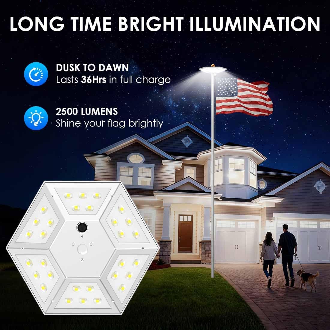 Flag Pole Light Solar Powered, 2026 New Upgraded Solar Flag Pole Light Dusk to Dawn, Solar Flagpole Lamp Outdoor Waterproof, 12+ hrs & 100% Coverage, for American Flag, Garden & House Decor