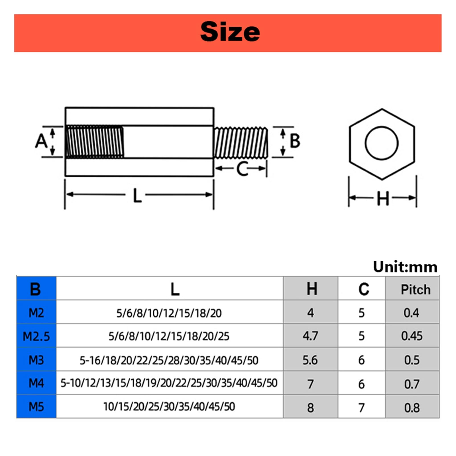 200 Separadores De PCB De 12 Mm - Soporte Para Placa De Circuito, Plástico Negro, Fácil Inserción