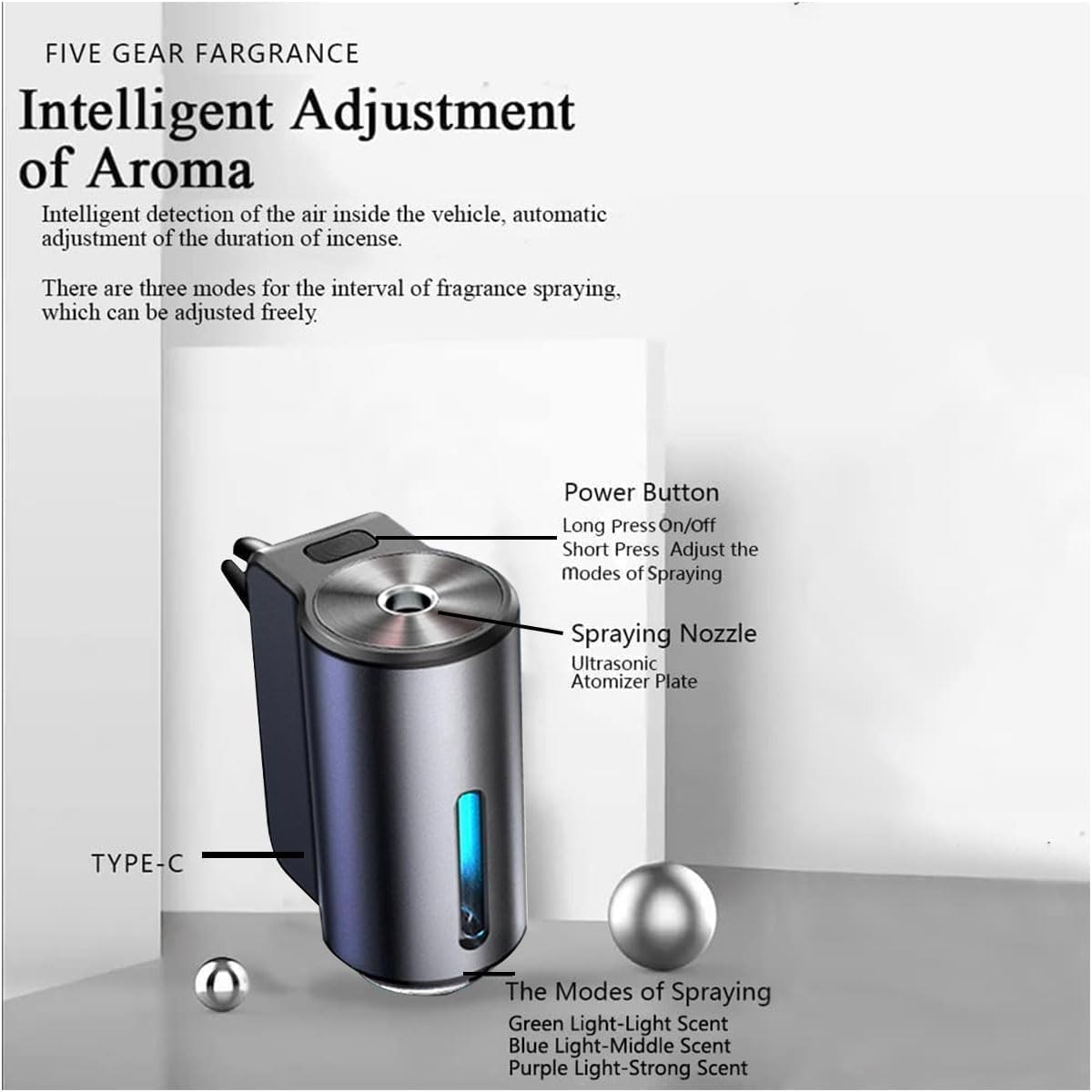 Inteligentny Dyfuzor Olejków Eterycznych USB Nano Atomizacja Aromaterapia Samochodowy Nawilżacz z 3 Światłami