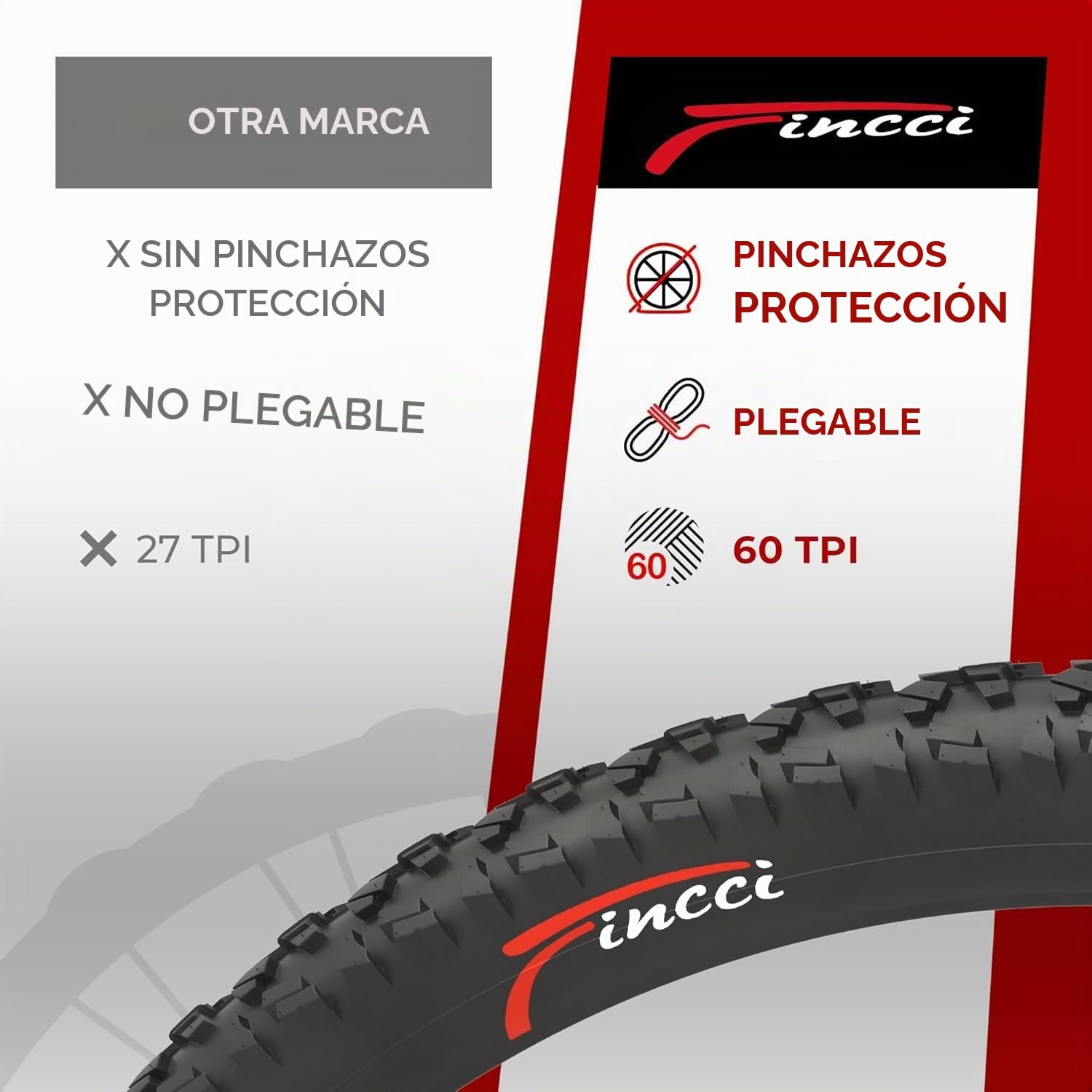 Fincci Cubiertas para MTB 26x1.95 ETRTO 52-559 Plegables Antipinchazos 3mm (Pack 2)