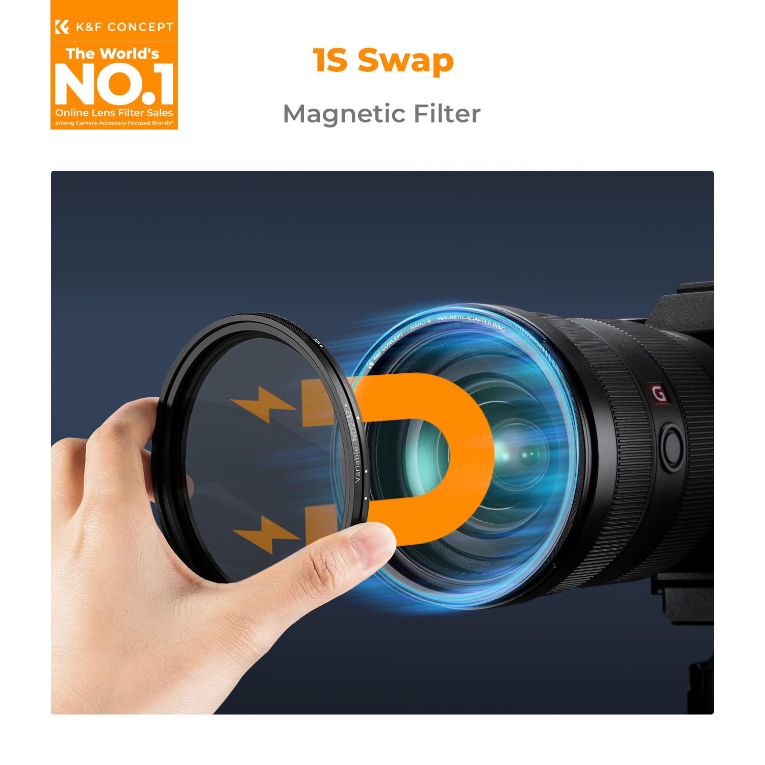 Amazon.com : K&F Concept 67mm Magnetic Variable ND Lens