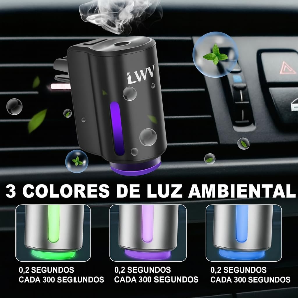 LWW Smart Car Air Freshener - 3 Levels Strength with Ventilation Clip, Rechargeable Car Fragrance Atomizer - with 8 10ml Bottles of Fragrance, Long Lasting Oil Diffuser (Black) - Image 3