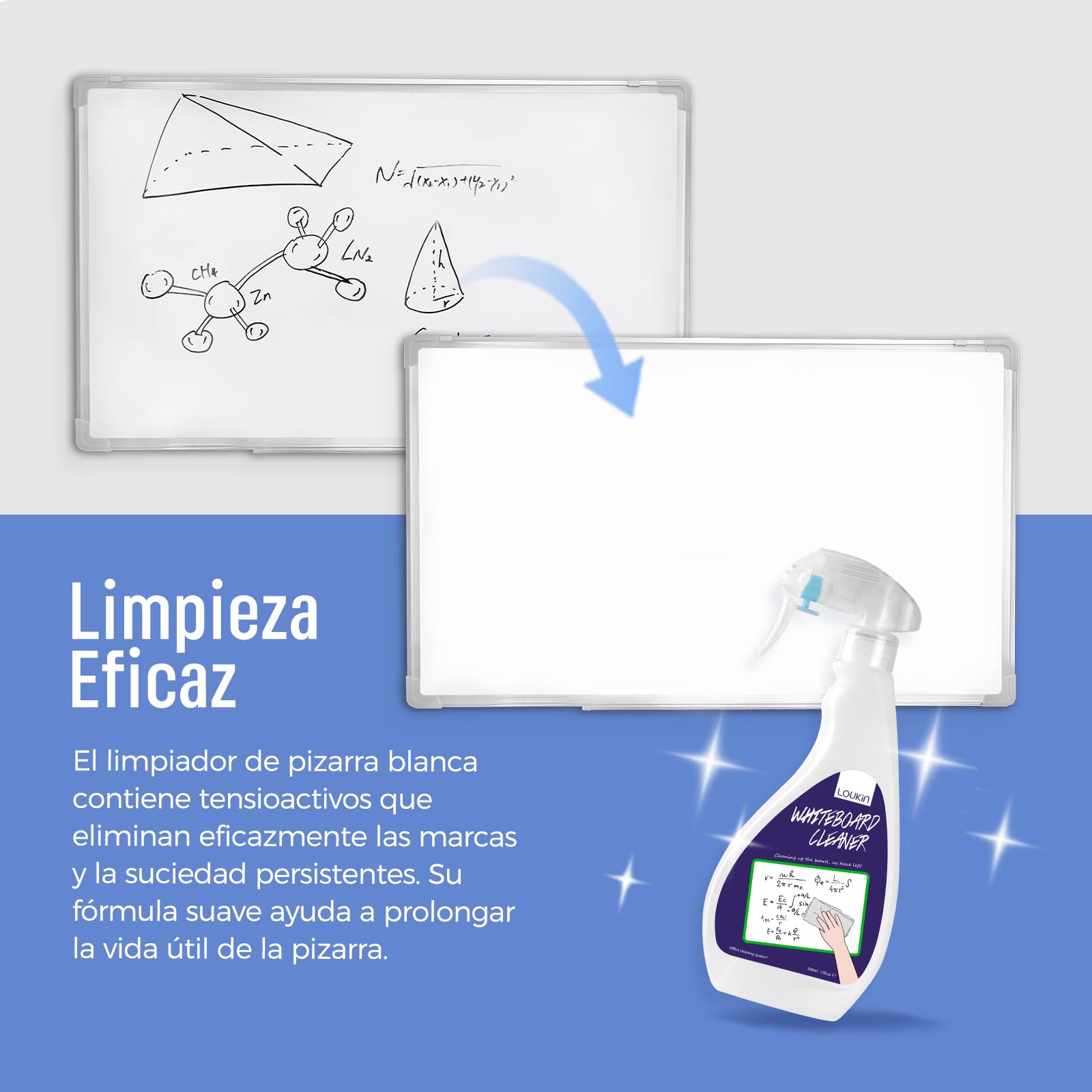 LOUKIN Limpiador de Pizarra Blanca No Tóxico con Paño de Limpieza, 500ml Spray de Limpieza de Bajo Olor para Pizarras de Borrado en Seco, Elimina Manchas Difíciles en Pizarras Blancas (Paquete de 2)