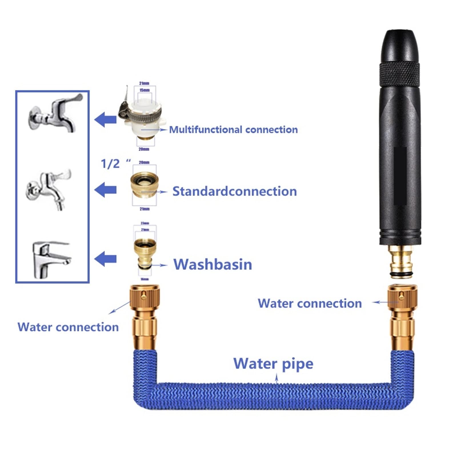 Autowäsche Hochdruckwasserpistole Gartenschlauch Sprinkler Metallschaum Werfen Autowaschwerkzeug Hochdruckreiniger Gartensprüher,Korrosionsbeständig(Combination Packages)