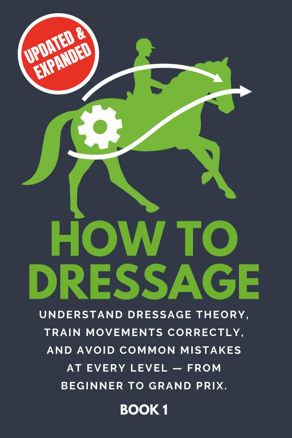How To Dressage: Understand dressage theory, train movements correctly, and avoid common mistakes at every level - from beginner to Grand Prix.