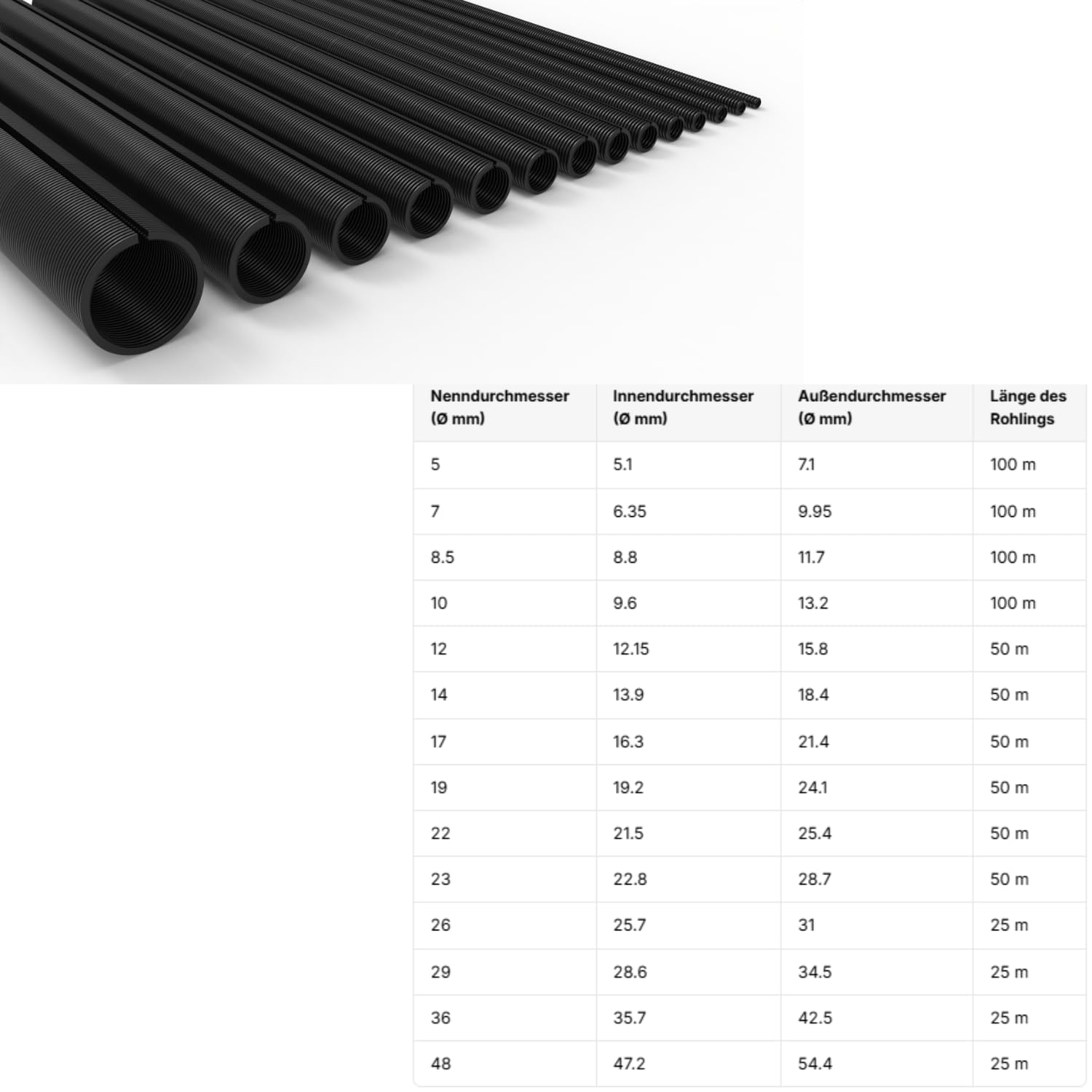 ISTA Tubo corrugado ranurado de 2 a 50 m / Tubo vacío para cable subterráneo/tubo corrugado resistente a los rayos UV / Manguera de protección de cable/manguera de cable negro (25 m, diámetro interior