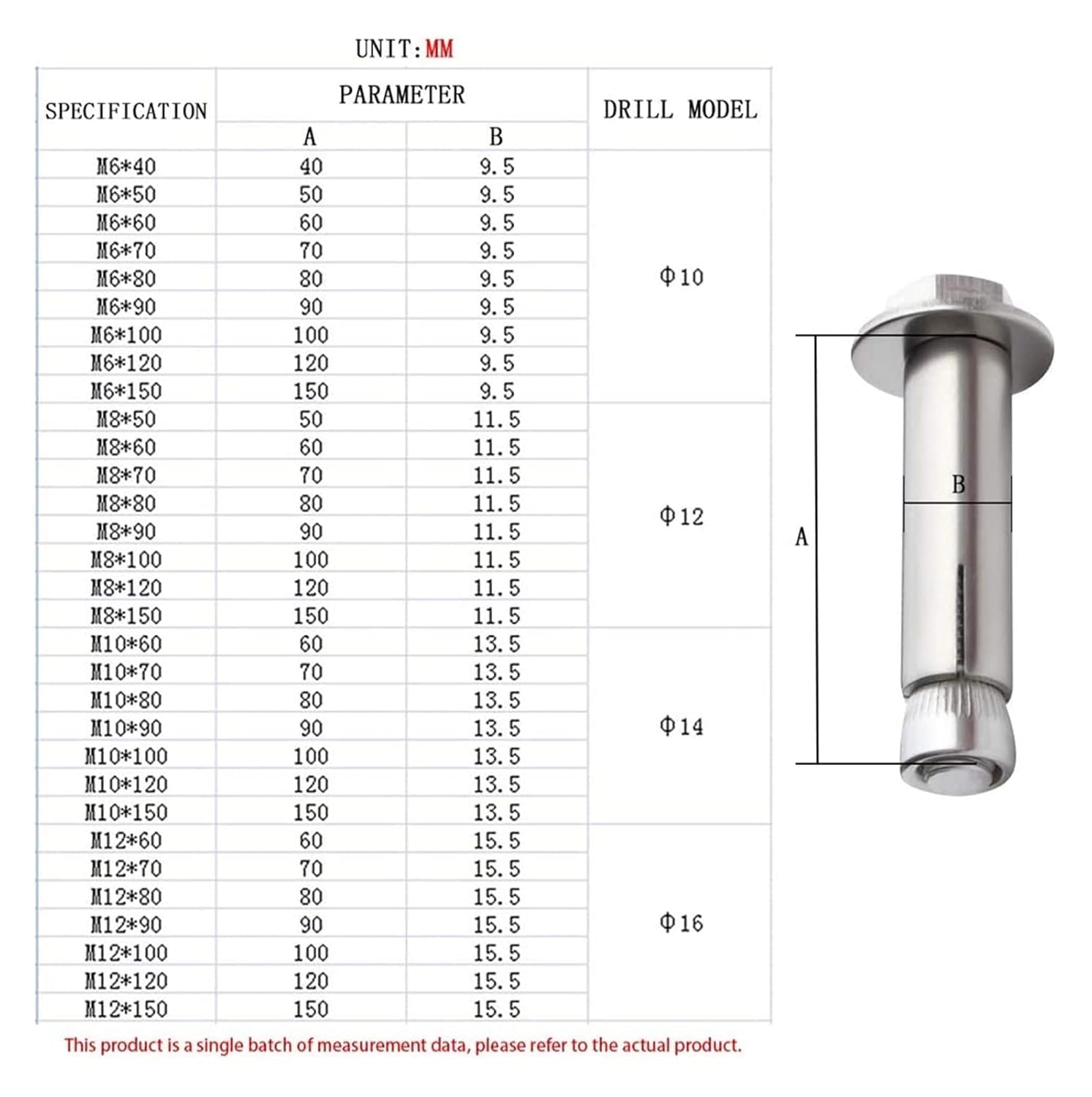 Pernos de expansión de Acero Inoxidable, Tornillos de Bricolaje, Pernos de expansión, Manguitos de Anclaje, 6 Piezas, Acero Inoxidable 304, M10 x 200/11182