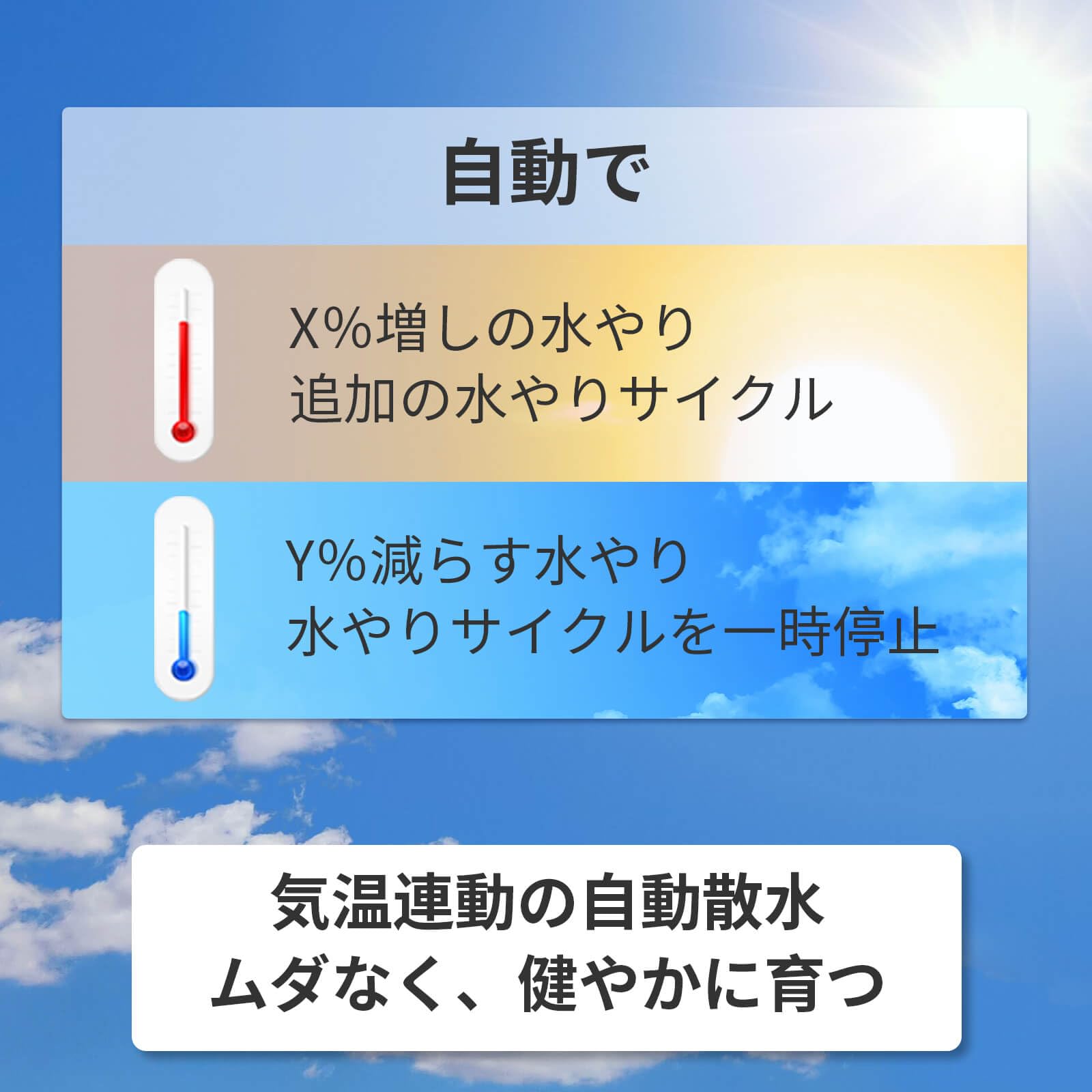 Amazon.co.jp: LinkTap D1 2ゾーン無線自動散水タイマー｜ゲートウェイ