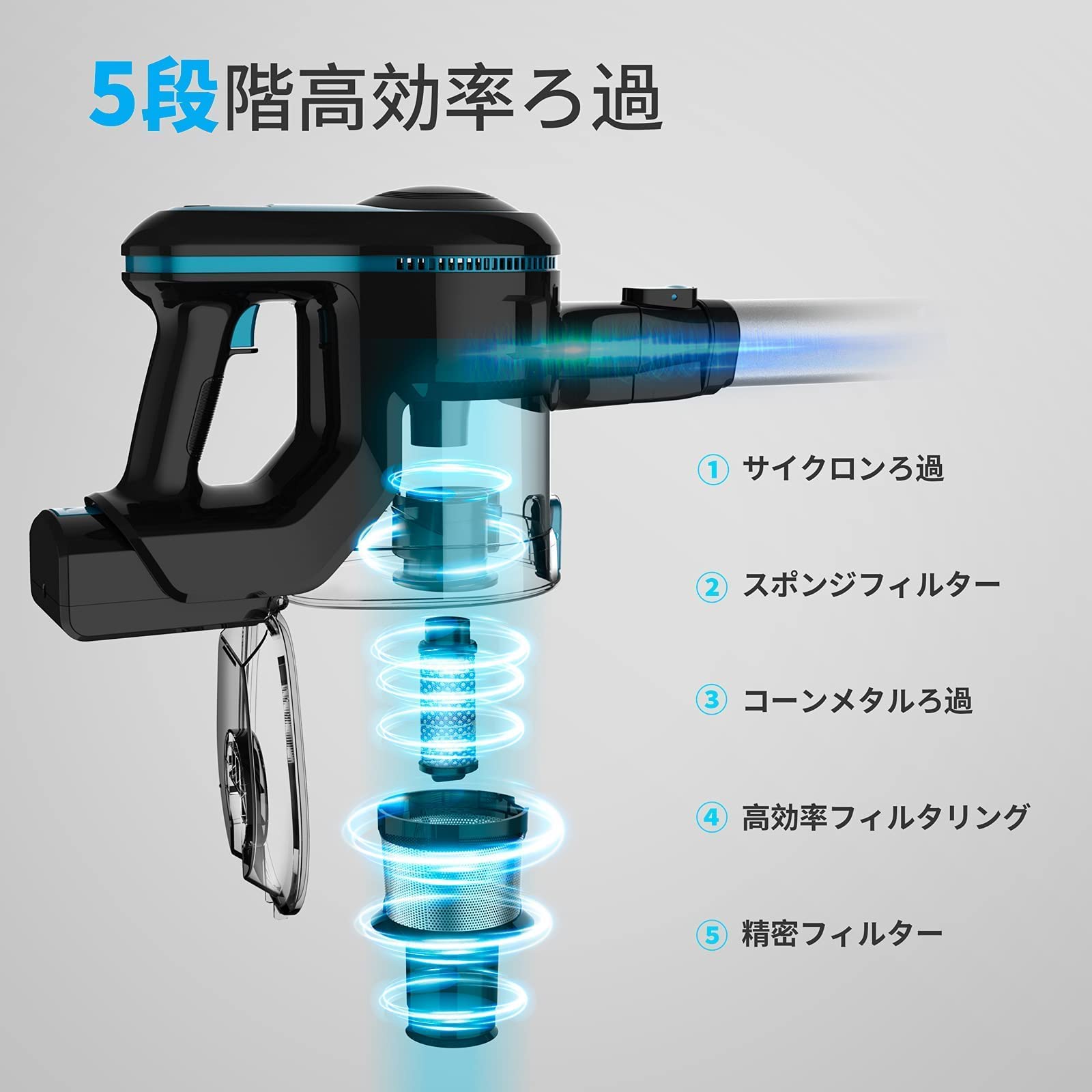 Amazon.co.jp : 【進級版】INSE コードレス掃除機 20Kpa吸引力