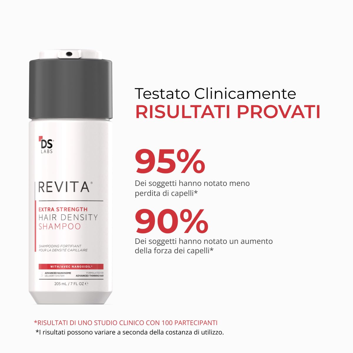 DS Labs Revita Shampooing extra fort – Shampooing haute performance pour densité des cheveux, volume, sans sulfate et sans silicone