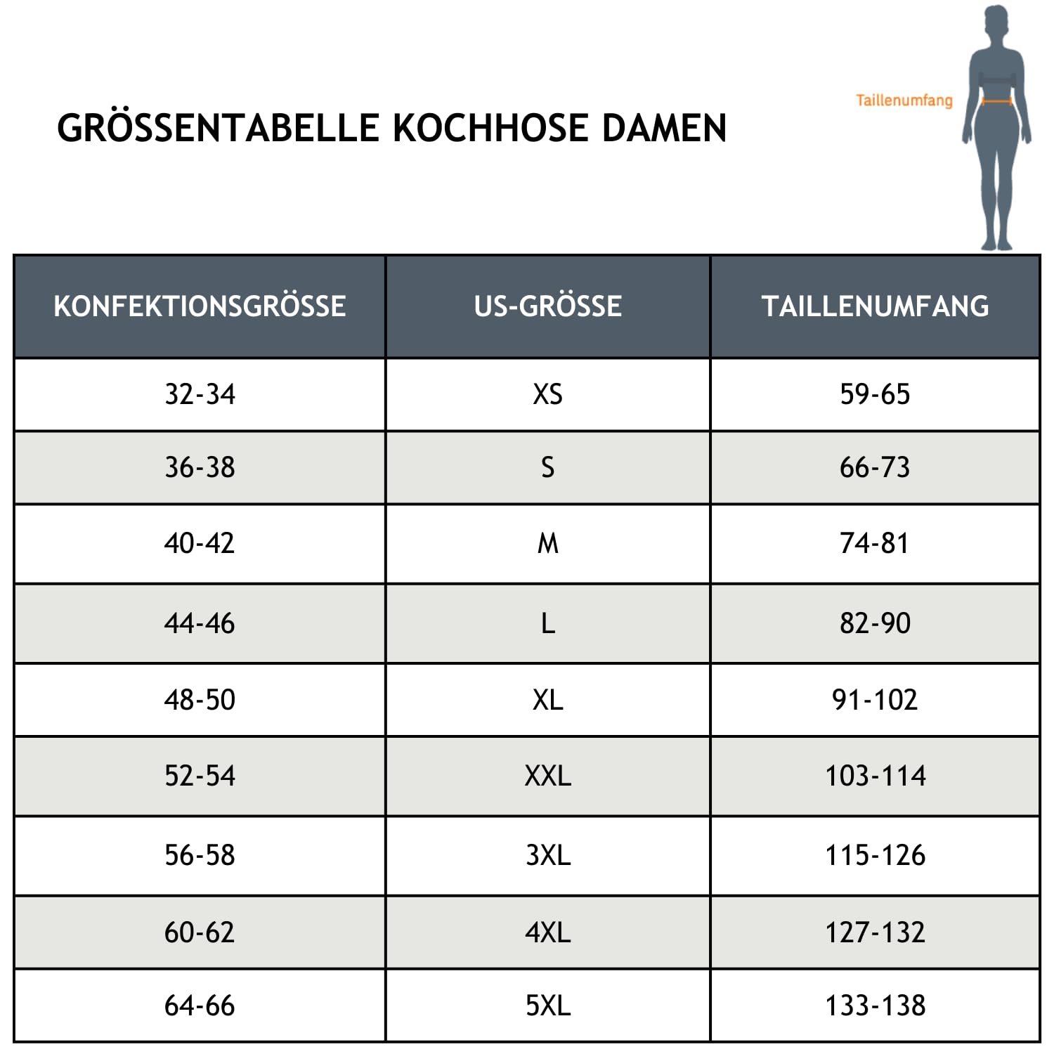 DESERMO Pepita I - Pantaloni da cuoco, da uomo e da donna, taglie dalla XS alla 5XL Grigio XXXXL