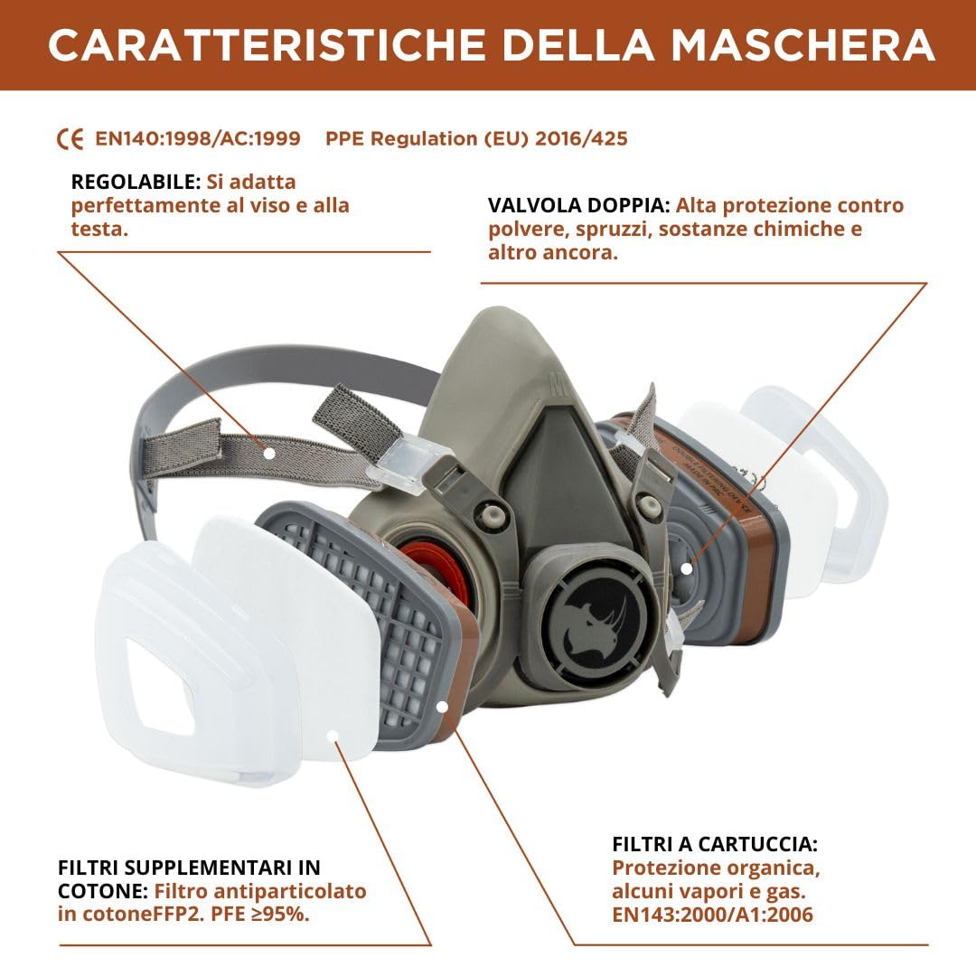 RHINO Smart Solutions Maschera Antigas A1 con Filtri, Occhiali, Guanti di Sicurezza | Maschera Antipolvere, Verniciatura, Spruzzo, Lavoro Protettiva, Resina Epossidica con Carboni Attivi