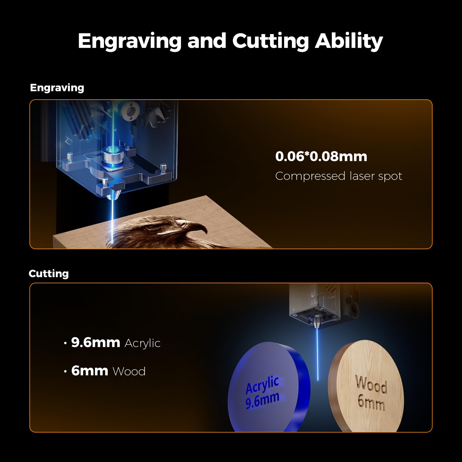 Creality Falcon A1 Incisore Laser 10w, con Supporto D'Aria, Posizionamento Della Fotocamera Hd, Laser di Sicurezza di Classe 1, Per Legno, Metallo, Acrilico, Per Principianti