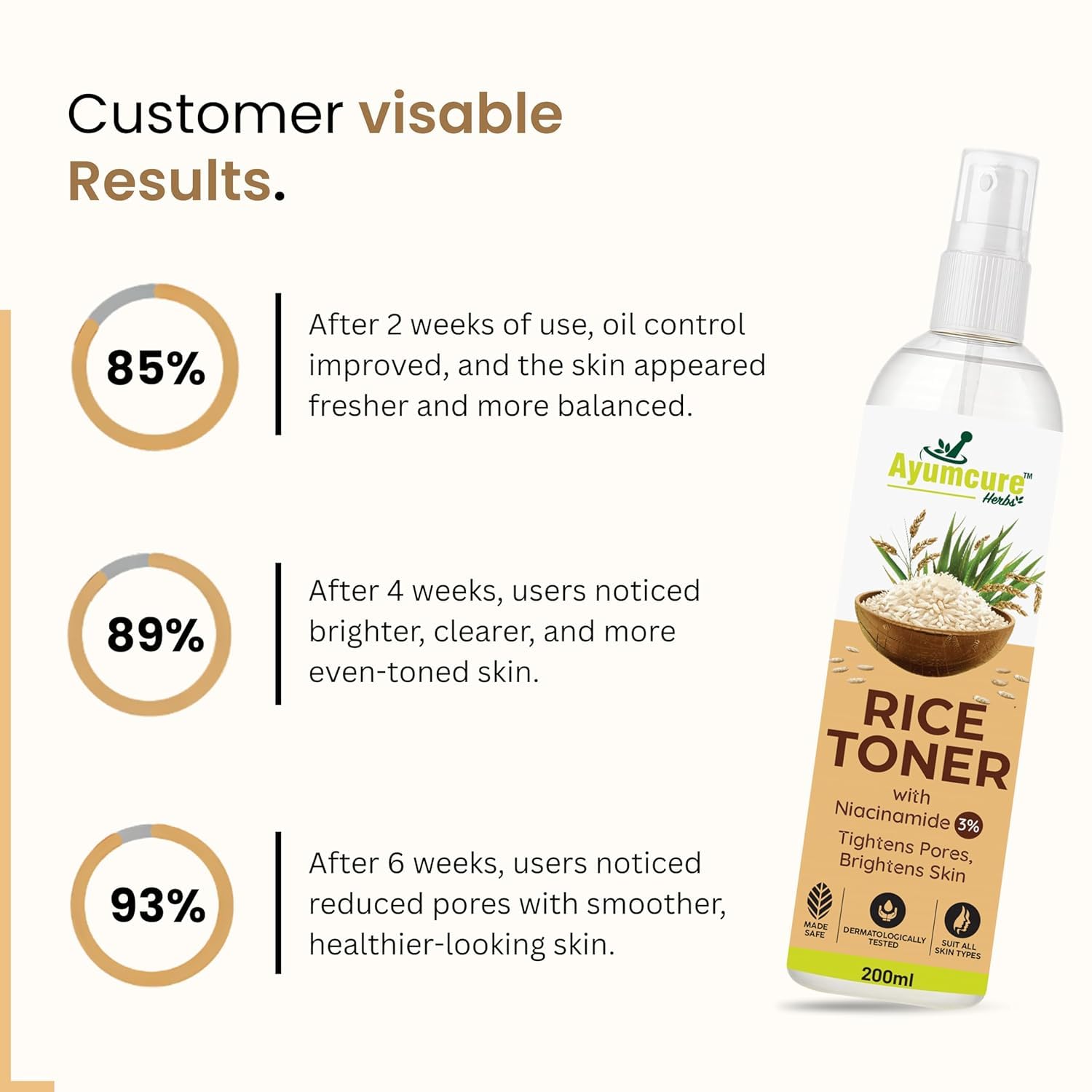 Rice Water Face Toner, Alcohol-Free Facial Mist for All Skin Types, Lightweight Hydrating Toner, 6.76 fl oz (200 ml)