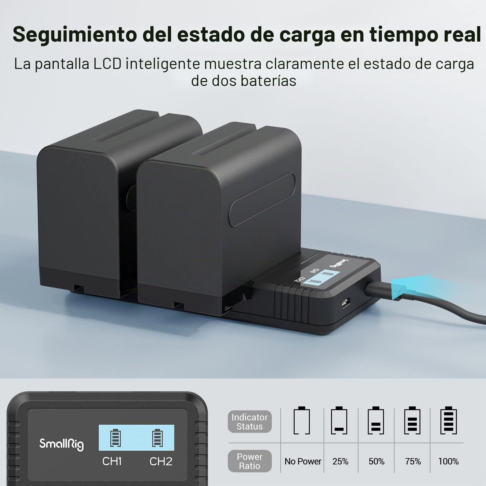 SMALLRIG Batería 7800 mAh Compatible con NP-F970 y Cargador, para Batería Sony NP-F970 (2Pack, Puerto USB Doble), para Sony NP-F970 NP-F960 NP-F950 NP-F930 NP-F770 NP-F750 NP-F550 NP-F570-3823