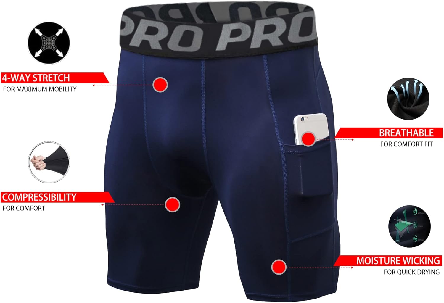 LANBAOSI Mens Compression Shorts with Phone Pocket Running Gym Yoga Athletic Tights Baselayer Summer Cool Dry Underwear Pack - Image 5