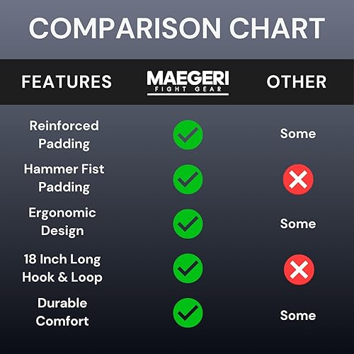 Miniatura 7 de Guantes de combate MMA para hombres y mujeres, mejora tu equipo con un guante híbrido abierto duradero. Viene con acolchado y soporte adicionales,