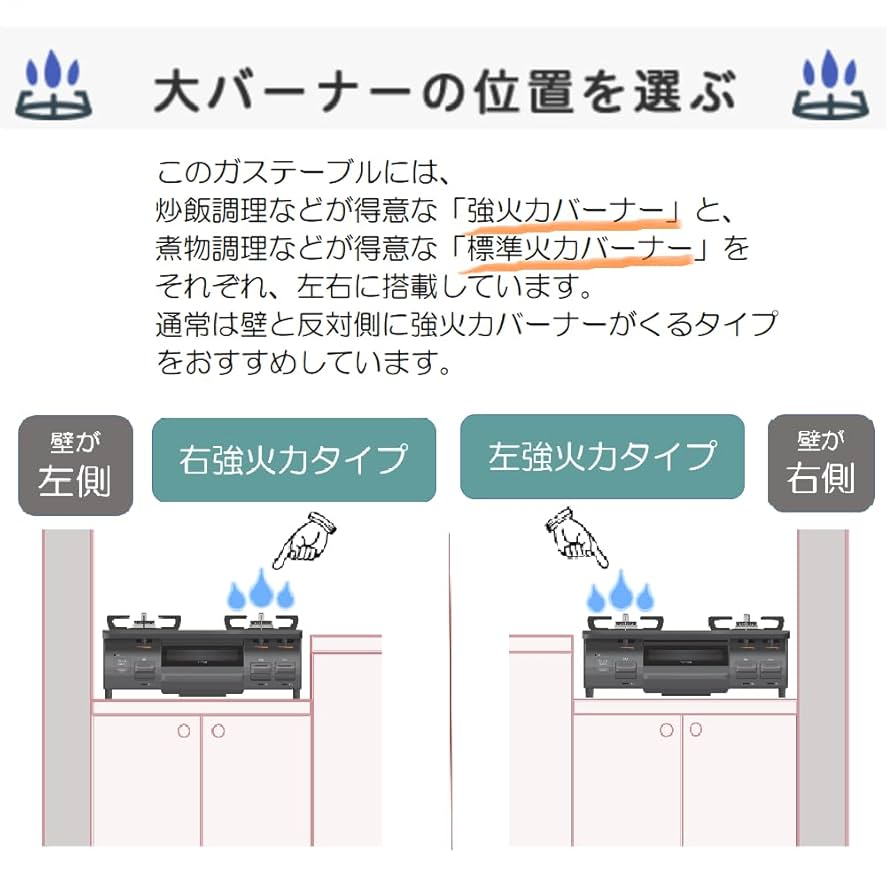 Amazon | リンナイ ガステーブル グリルなし 約59cm幅 清掃性を