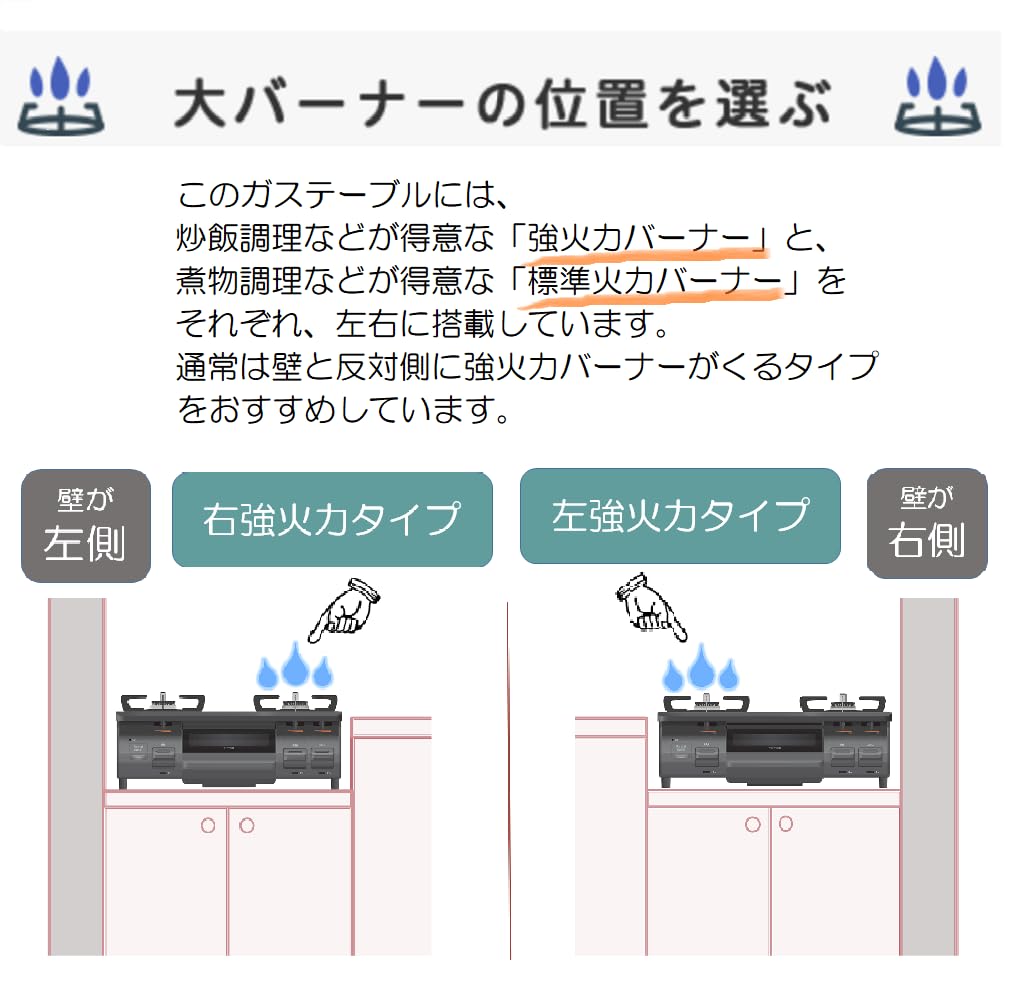 Amazon | リンナイ ガステーブル グリルなし 約59cm幅 清掃性を追求