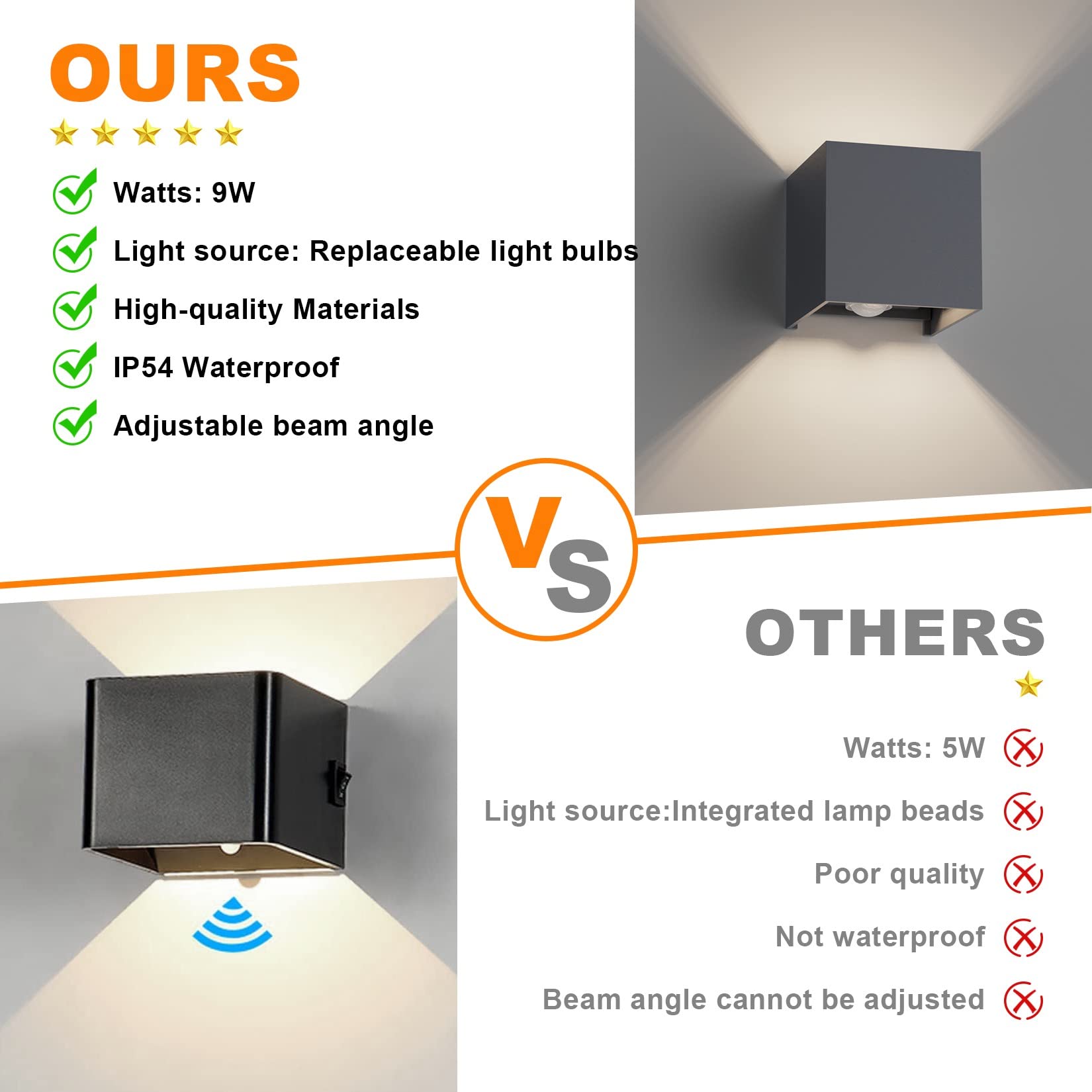 Klighten 2PCS Aplique Pared Exterior Con Sensor de Movimiento, Antracita | Ángulo de haz Ajustable, Con G9 LED Bombillas Reemplazables, 4000K 9W Lampara de Pared Exterior Para Jardín, Terraza, Entrada