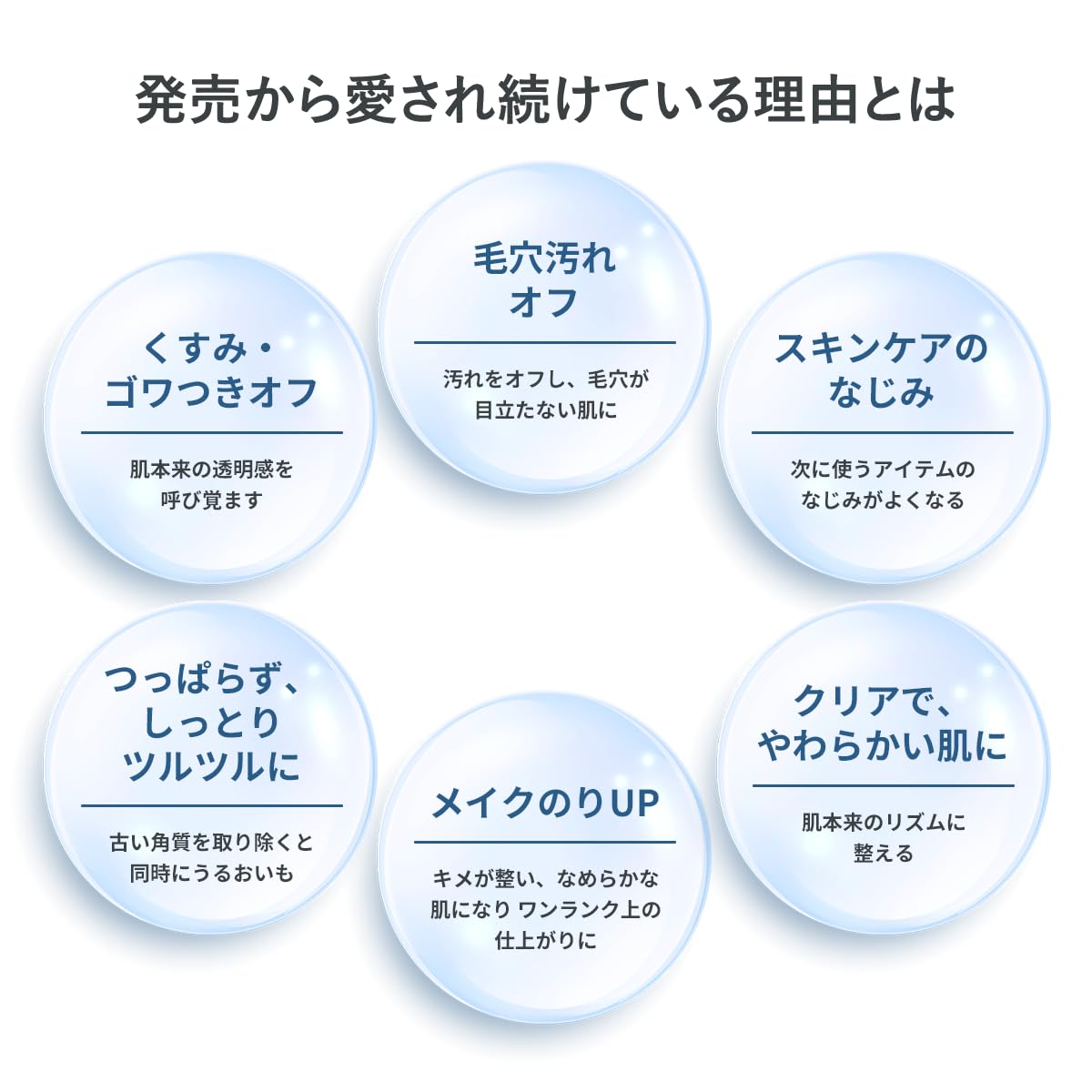 Amazon.co.jp: フイルナチュラント クリア ソリューション n 150mL 