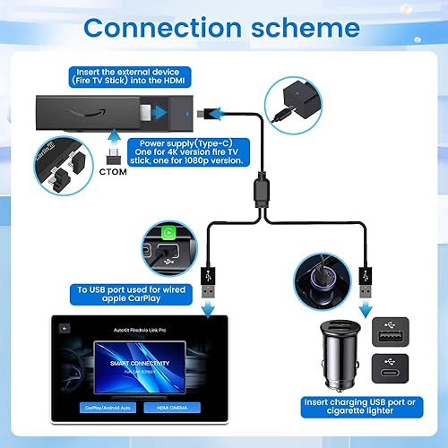 Miniatura 8 de Carlinkit FireDrive Link - Transmite Fire TV Stick en tu automóvil a través de la conversión de CarPlay con cable, perfecto para viajes largos y
