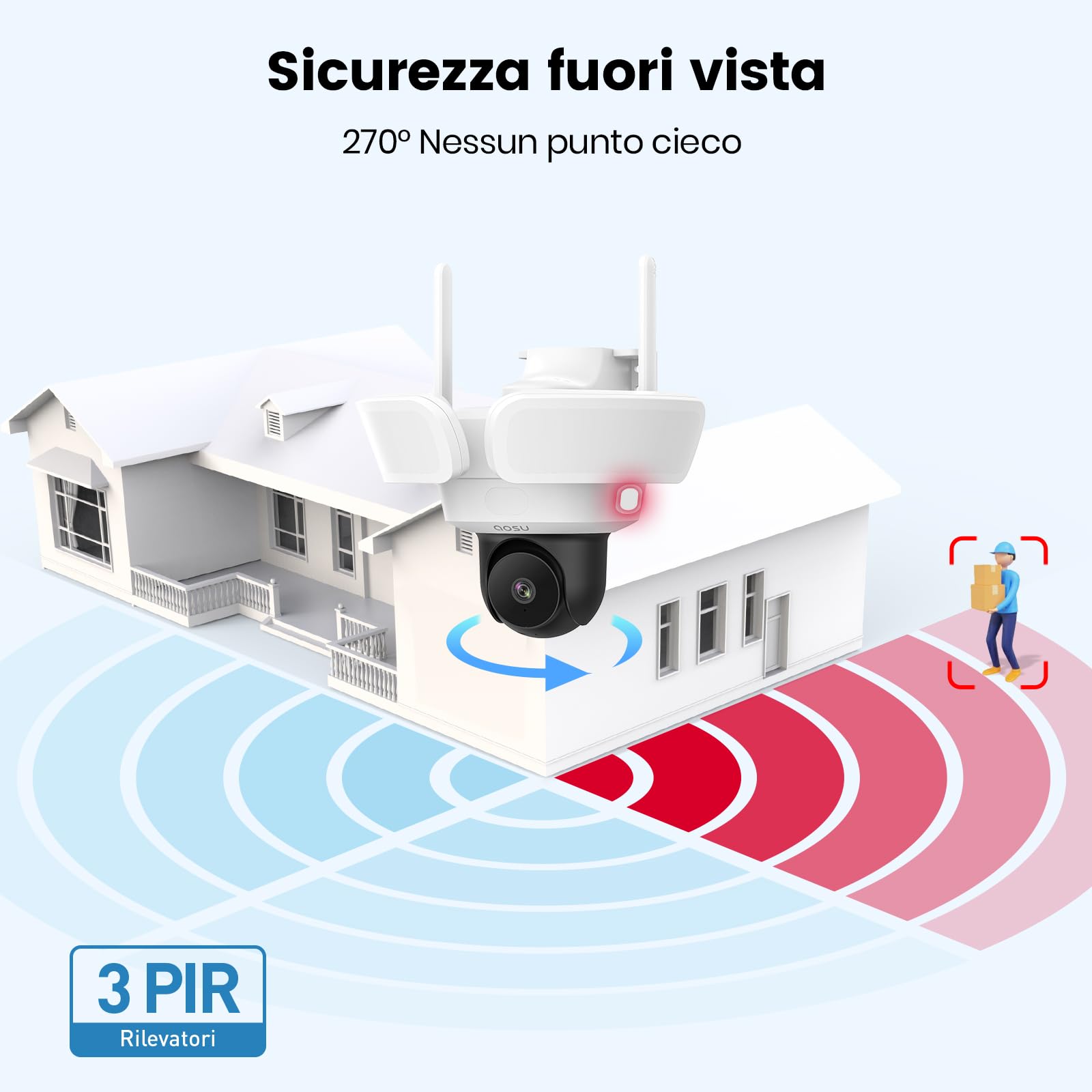 aosu 3K Telecamera di Sorveglianza Esterna con Luce, 2600 LM, 360° IA | 3 sensori PIR, Registrazione 24/7, Visione notturna, IP65 impermeabile, Wi‑Fi 2,4 GHz, Per ingresso/giardino