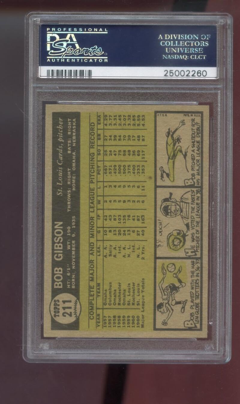 1961 Topps #211 Bob Gibson St, Louis Cardinals MLB PSA 6.5 Graded Baseball Card