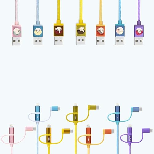 Miniatura 5 de BTS Cables de caracteres TinyTAN 3 en 1 Cable_RM (USB-A a USB-C, Micro USB, cable certificado MFI) Compatible con Android, Galaxy Series, iPhone