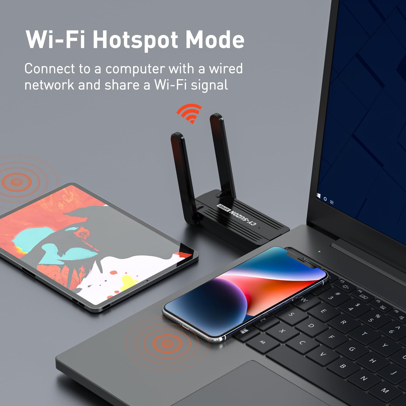 CY-SUZON WiFi Adapter for Desktop PC, AX900 USB WiFi 6 Adapter with 5GHz/2.4GHz Dual Band, Bulit-in Driver for Windows 10/11 (AX900)