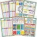Momo & Nashi Multiplication Chart & Math Posters For Elementary School - 13pc Math Learning Posters For Kids Ages 3-5 6-10 - 16”x11” Educational Classroom Must Haves Elementary School Decor