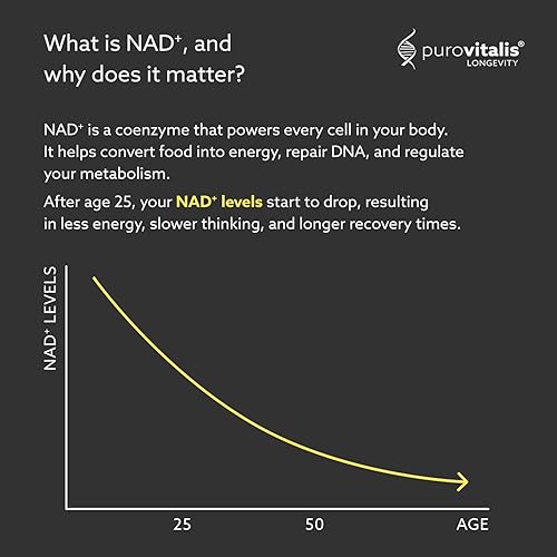 Miniatura 5 de PUROVITALIS Suplemento NAD+, NAD con ribósido de nicotinamida (NR), vitamina B3, PQQ y antocianina, refuerzo de energía celular, alta pureza,