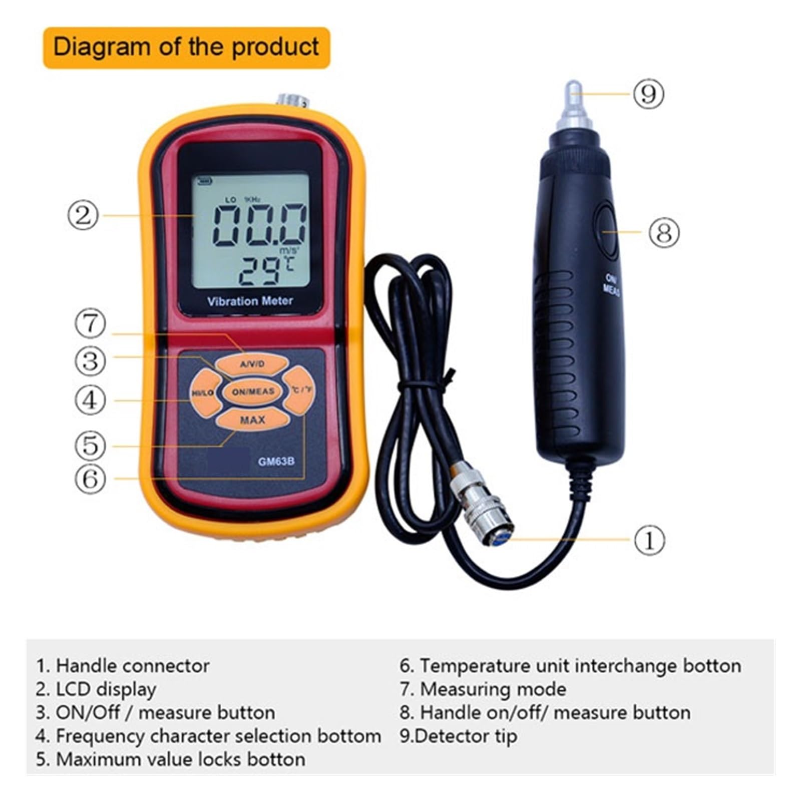 Vibration Meter, GM63B Portable Digital Analyzer