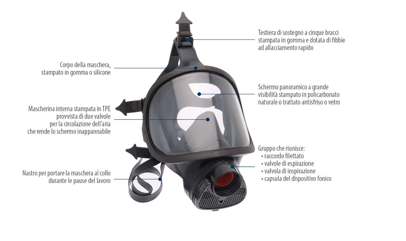 Maschera Facciale Completa Per Trattamenti Agricoli - Diserbo E Anticrittogamici - Foto 3