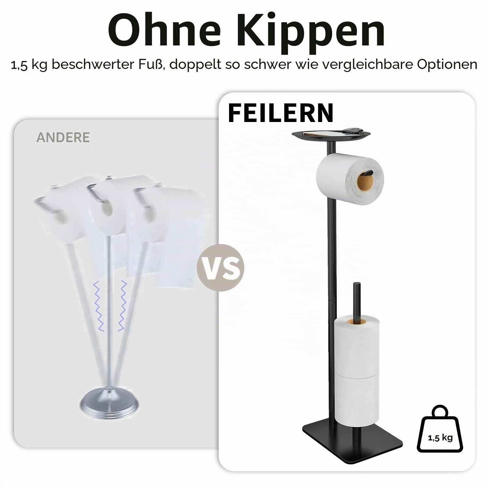 FEILERN Toilettenpapierhalter Stehend, Klopapierhalter Stehend mit Oberer Ablage, Schwarz Rostfreie Edelstahl Freistehender Toilettenpapierständer, Klorollenhalter Stehend mit Platz für 4 Ersatzrollen