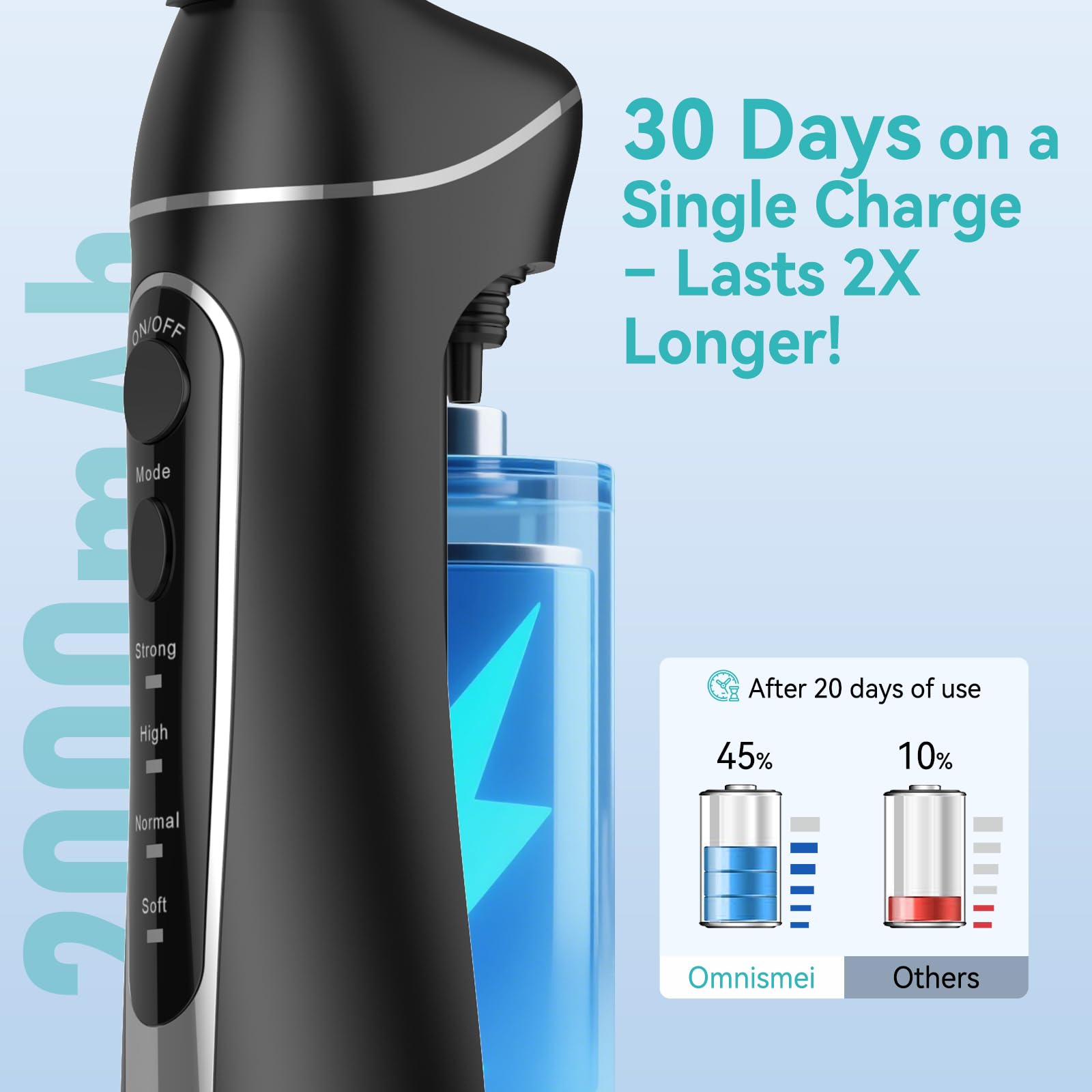 Water Dental Flossers for Teeth，300ML Cordless Portable Electric Water Flosser, 4 Modes Oral Irrigator, Waterproof Rechargeable Water Floss for Deep Cleaning,Plaque Remover,Braces Home Travel Use
