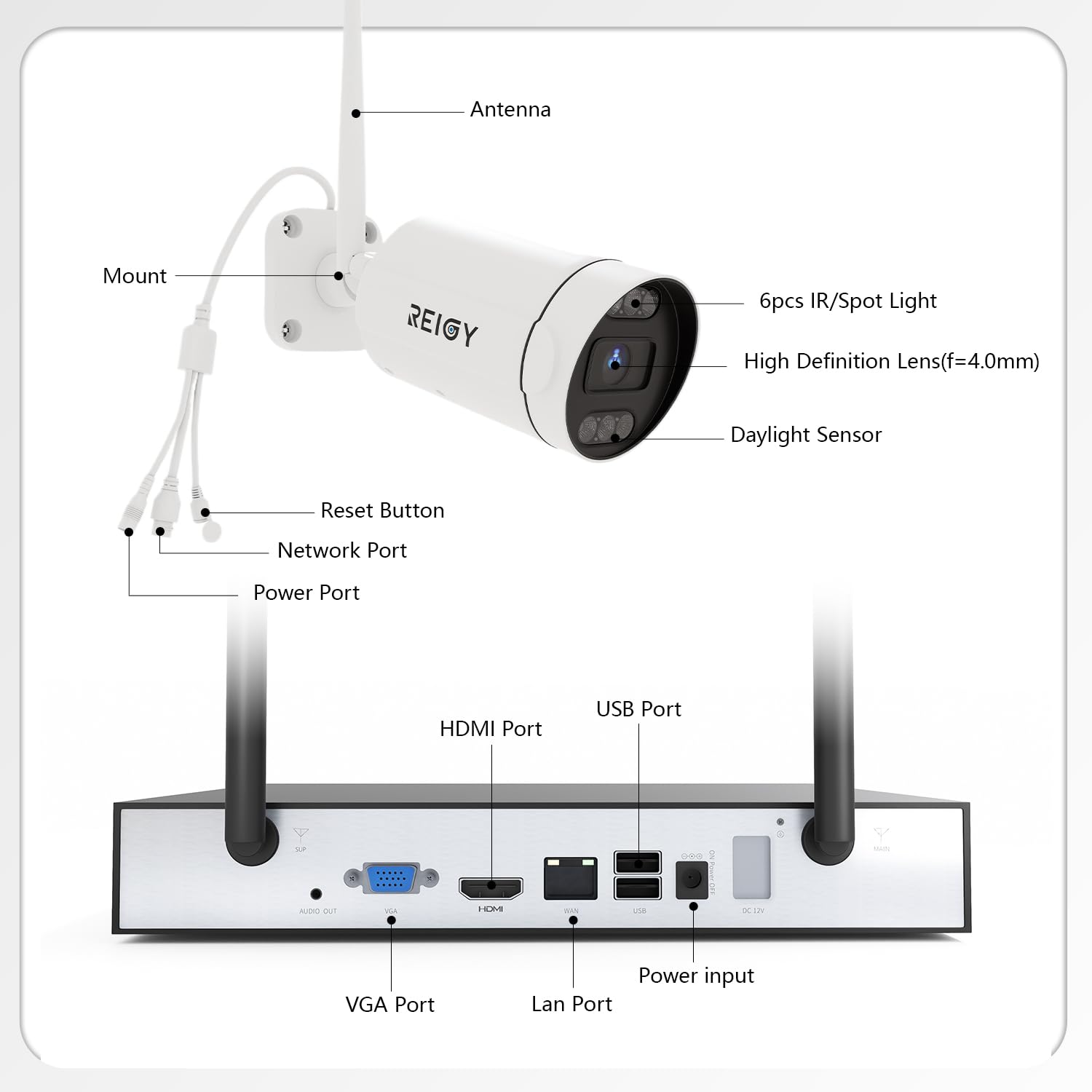 REIGY 5MP Kit Camara de Vigilancia WiFi Exterior con Disco Duro de 1TB, Sistema de Seguridad IP Interior 4X 1920P CAM y 16CH NVR, Visión Nocturna,Audio Bidireccional Detección Movimiento