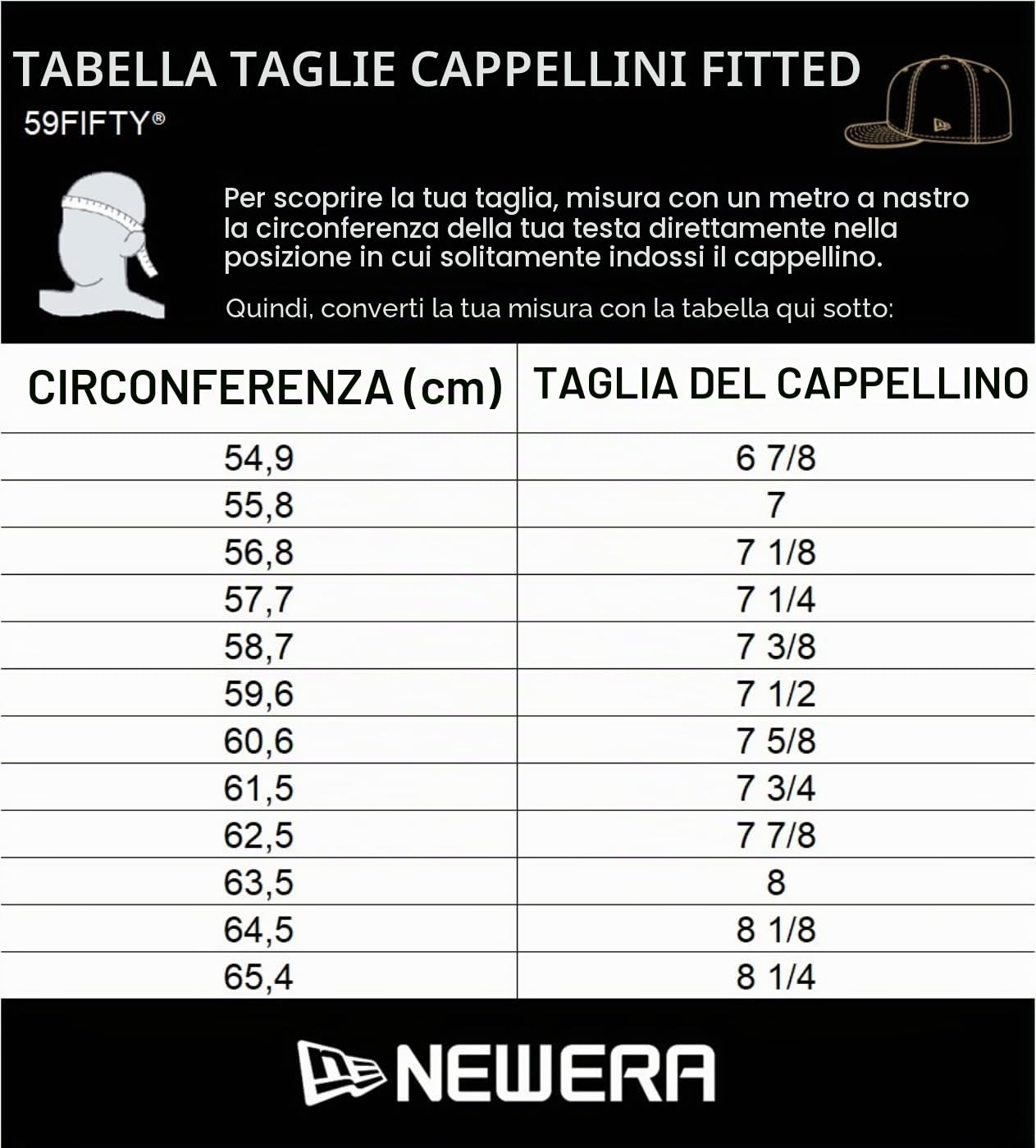 New Era Cappellino 59Fifty OTC DodgersEra Baseball cap 7 0/0 (55,8 cm) - Blu