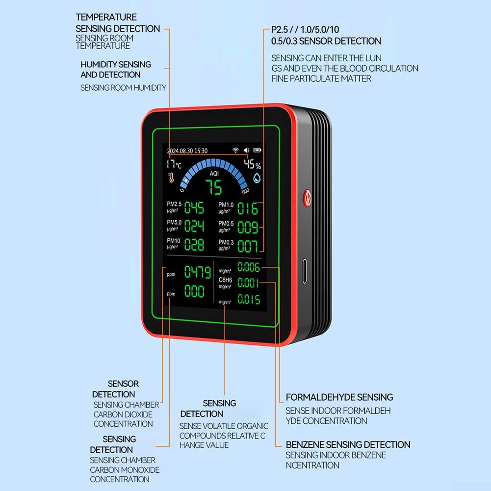 Innenraumluft Prüfer JD-3002 Luftqualitätsmonitor – CO₂, TVOC, HCHO, Temperatur & Feuchtigkeit – Mit Alarm, Stummschaltung, 2000-mAh-Akku, Für Innen Und Außen